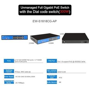 Volledige Gigabit POE-netwerk Ethernet-switch, 6, 10, 11, 18, 20, 27 poorten, 1000 Mbps Naadloze Schakeling(EW-S1818CG-AP)