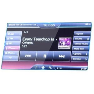 Displaybeschermfolie Voor Focus 2015 2016 2017 2018 8"" Auto Navigatie Gehard Glas Beschermfolie Sticker Guard Dashboard(Navigation Film 6.5"" (Height 105mm))