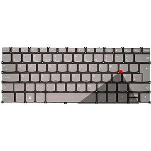 US/Ru/BR/SP voor Lenovo voor Thinkbook 14 G2 G3 G4 V14 ACL ARE ACH ITL PRO14 Air14 2020 2021 Yoga 14S IHU E4-ITL-toetsenbord(UK air14 2021 year)