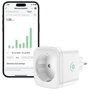 EIGHTREE 5 GHz WiFi slimme connector, programmeerbare slimme connector, compatibel met Alexa/Google Home, power tracking, ventilator/airconditioning, 16 A 3680 W, F-type, 1 stuk