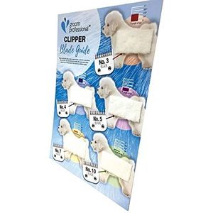 Groom Professional Blade Length Chart