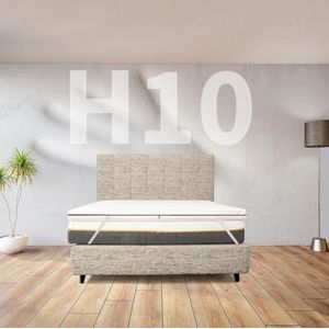Riva® Topdekmatras Nasa Traagschuim met Koudschuim Deluxe | Riva Fabrieksmatras
