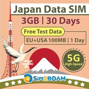 ALLEEN Japan Data Simkaart 30 dagen|3 GB 5G/4G LTE snelle internetgegevens | Reissimkaart|Dubbele lokale Japanse providers, Softbank en KDDI|Prepaid simkaart |GEEN telefoonnummer|短期帰国・短期来日最適・安心日本語サポート