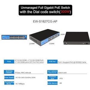 Volledige Gigabit POE-netwerk Ethernet-switch, 6, 10, 11, 18, 20, 27 poorten, 1000 Mbps Naadloze Schakeling(EW-S1827CG-AP)