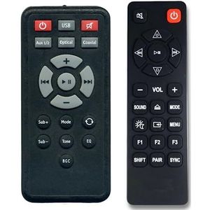 Teufel - CINEBAR 51 THX - Vervangende Afstandsbediening