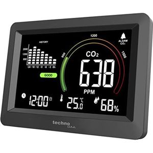 CO2-Meter WL 1028 - Zwart - Tafelmodel - Zwitserse Precisiegassensor
