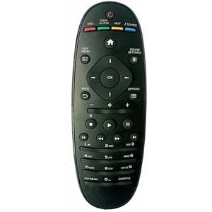 Vervangende afstandsbediening Philips Audio System HTB750K | HTB7590D/12 | HTB7590KD/98 | HTB9150/12