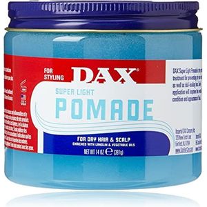DAX Hair Loss Products per verpakking (x)