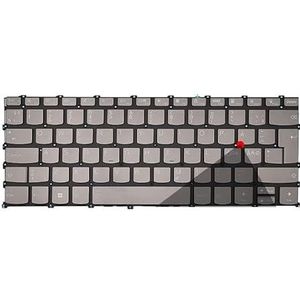 Toetsenbord voor de Ideapad 3-14ADA6 14ALC6 14ITL6 14ABA7 14IAU7 met achtergrondverlichting (VS/Russisch BR/Brazilië SP/Spanje/VK/CH/KR/NE/GR)(NE air14 2020 year)