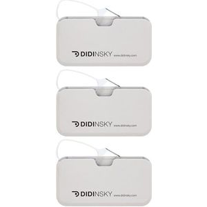 DIDINSKY – Leesbril Zonder Pootjes voor Mannen en Vrouwen | Ultralicht & Draagbaar Design | Transparant | Pocket Leesbril tegen Presbyopie – MOMA