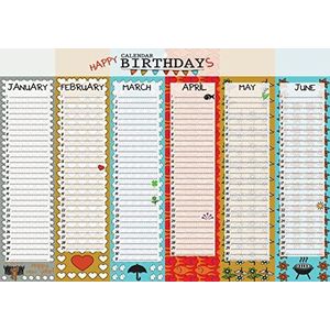 Verjaardagskalender - Eeuwigdurende Kalender voor Verjaardagen - 30x42cm - Zonder Jaar - Engels