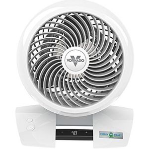 Vornado Energy Smart 5303DC