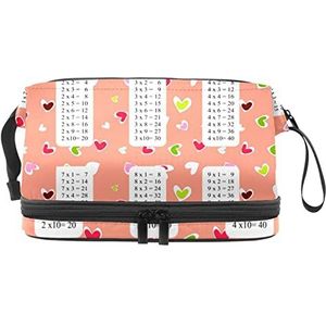 Grote capaciteit reizen cosmetische tas, make-up tas, waterdichte make-up tas organizer, vermenigvuldigingstafels (4), Meerkleurig, 27x15x14 cm/10.6x5.9x5.5 in