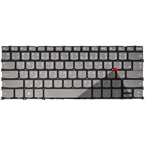US/Ru/BR/SP voor Lenovo voor Thinkbook 14 G2 G3 G4 V14 ACL ARE ACH ITL PRO14 Air14 2020 2021 Yoga 14S IHU E4-ITL-toetsenbord(Ti air14 2020 year)