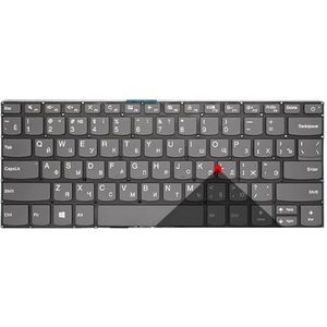 Russisch toetsenbord met achtergrondverlichting voor Ideapads voor S145-14IKB -14IML -14IWL -14API laptops(RU Power Original)