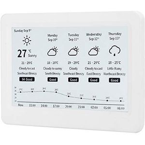 BROLEO 800 x 480 Communicatiesysteem, Ink Monitor, E-Ink Display, Draadloze Voeding