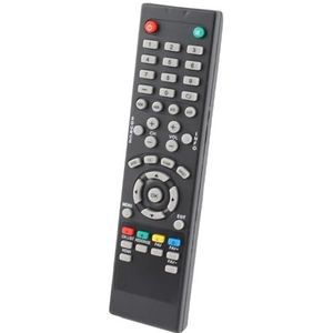 Afstandsbediening, Tv-afstandsbediening Universele Tv-controller voor SEIKI