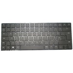Laptop US/FR/GR toetsenbord voor RAZER voor Blade Pro 17 2021 RZ09-0406 RZ09-0406A RZ09-0406AEA3 RZ09-0406AEC3 RZ09-0406C RZ09-0406CE63(Nordic NE)