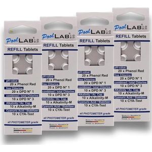 Navulverpakking voor PoolLAB MediMuc Edition - Inhoud: 280 tabletten