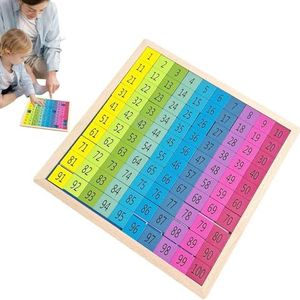 -wiskundeborden - Kleurrijk houten nummerspeelgoed | Educatieve spellen met opeenvolgende getallen van 1-100, speelgoed, helpt kinderen getallen van 0 tot 100 te leren Bbauer