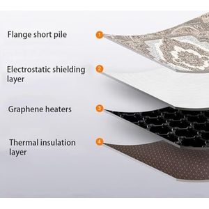 verwarmingstapijt Verwarmd tapijt Carbon Crystal Elektrisch verwarmingstapijt met timer en thermostaat Verwarmd vloerkleed Grote maat verwarmde vloermat zacht