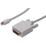 ASSMANN Mini DisplayPort naar DVI adapterkabel, mini DP 1.1a, DVI (24+1), 3 meter, wit