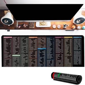 Excel Mouse Pad Shortcuts, Anti-slip Keyboard Pad, Excel/word/ppt/office/windows Shortcuts Mouse Pad, Excel Short Cut Desk Mat (300X600X2mm,01)