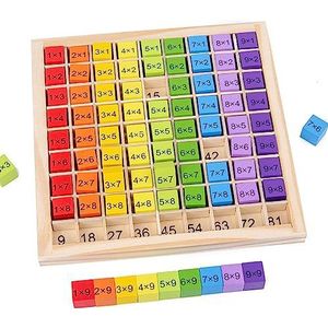 Rekenbord - Tafels leren voor kinderen - vanaf Groep 3 -Vermenigvuldiging Tafels- Houten Rekenspel - Tafels Leren - Simply for Kids - Rekentafels Oefenen