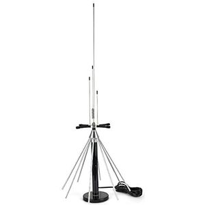 Moonraker Skyscan Desktop Scanner Antenne