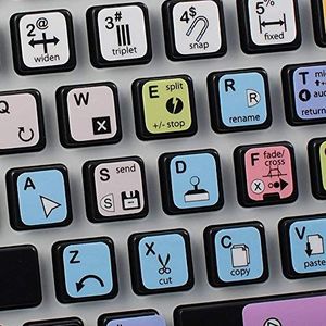 Nieuwe ABLETON Live (Audiobewerking) Decals Sneltoetsen voor Toetsenbord