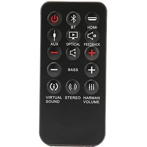 Afstandsbediening Compatibel met Cinema Soundbar SB250-luidspreker, Afstandsbediening voor Cinema Soundbar SB250.