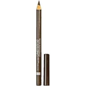 Expression Kajal Eye Liner