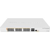 Mikrotik CRS328-24P-4S+RM - CRS328-24P-4S+RM netwerk-switch gemanaged L2/L3 Gigabit Ethernet (10/100/1000) wit