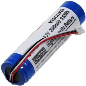 Batterij voor babyfoon Philips Avent SCD923P, 3,7 V, Li-Ion