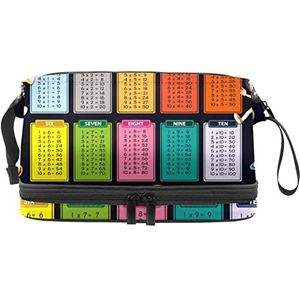 Grote capaciteit reizen cosmetische tas,Make-up tas,Waterdichte make-up tas organizer, vermenigvuldiging tafels ruimte, Meerkleurig, 27x15x14 cm/10.6x5.9x5.5 in