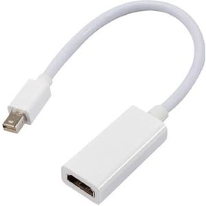 Mini Dp naar HDMI-kabel Displayconversiekabel Mini HDMI HD 1080P 4K (Kleur: Ondersteuning 4K Wit)