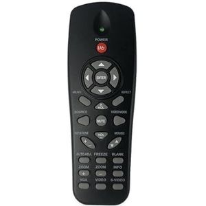 1 pc afstandsbediening 4210X for DELL DLP digitale projector P318S S560 S560P S560T 1410X 1510X 1610HD S520 S320WI 1450 4320X S510N