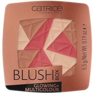 BLUSH BOX