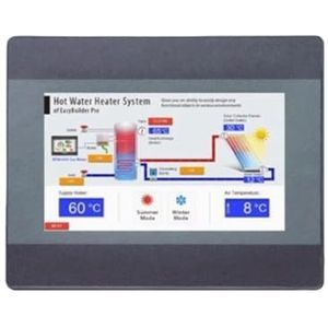 FUYUMIC TK8071iP MT8101iE touch screen (MT8101iE)