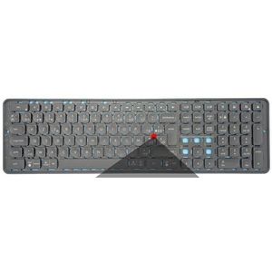 Toetsenschaar voor Logitech MX key S-toetsenbord, Russisch, Brazilië, Spanje(Series-17 grey)