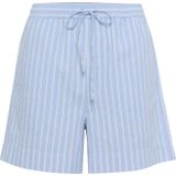 SOAKED IN LUXURY Broek 'Anvitte'  hemelsblauw / wit