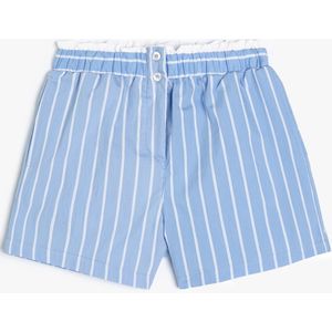 Koton Broek  lichtblauw / wit