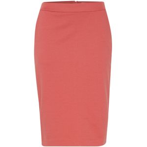 Rok 'KATE'