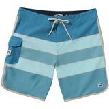 Zwembroek - Dusty Blue - 90% Polyester - 10% Elastaan