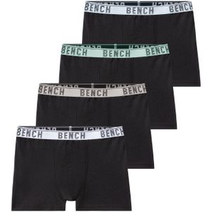 BENCH Onderbroek  pastelblauw / pastelgroen / zwart / wit