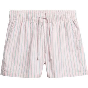 Superdry - Katoenen Biologisch Geweven - Boxershort - Gestreept