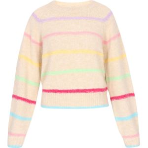 MYMO Trui  lichtbeige / lichtblauw / citroen / mintgroen / lila / rosa / magenta