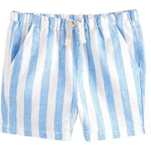 Next Broek  lichtblauw / wit