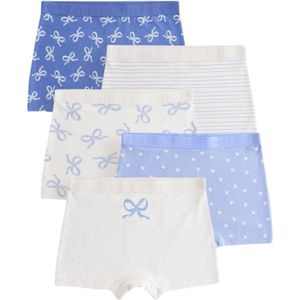 Next Onderbroek  blauw / wit