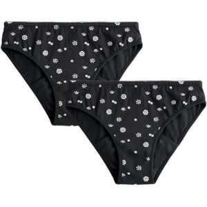 Next Onderbroek  zwart / wit